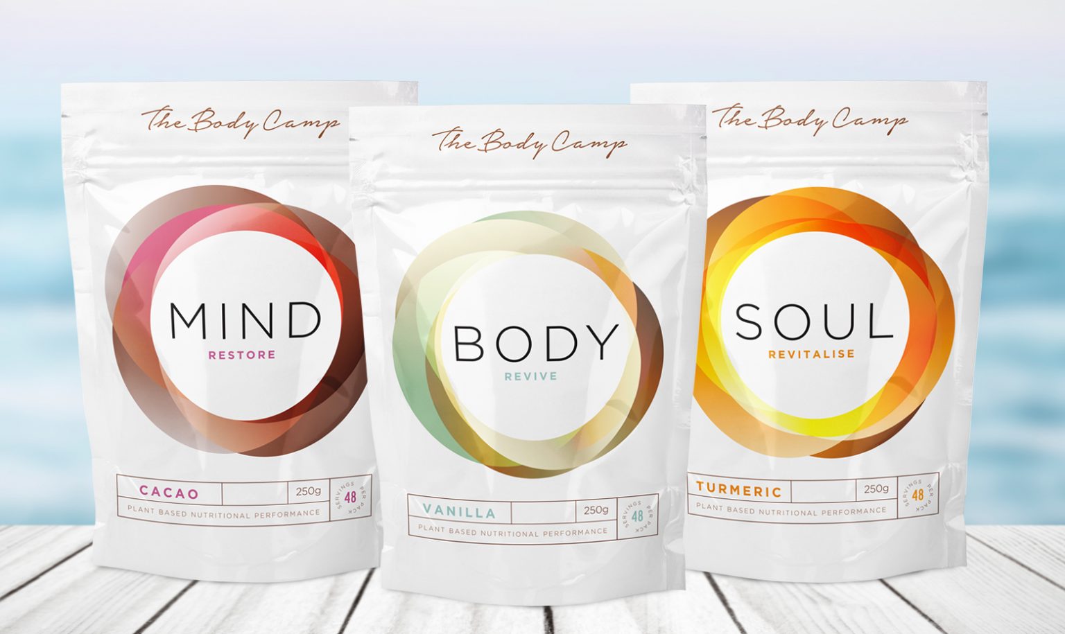 Mind, Body & Soul » The Body Camp